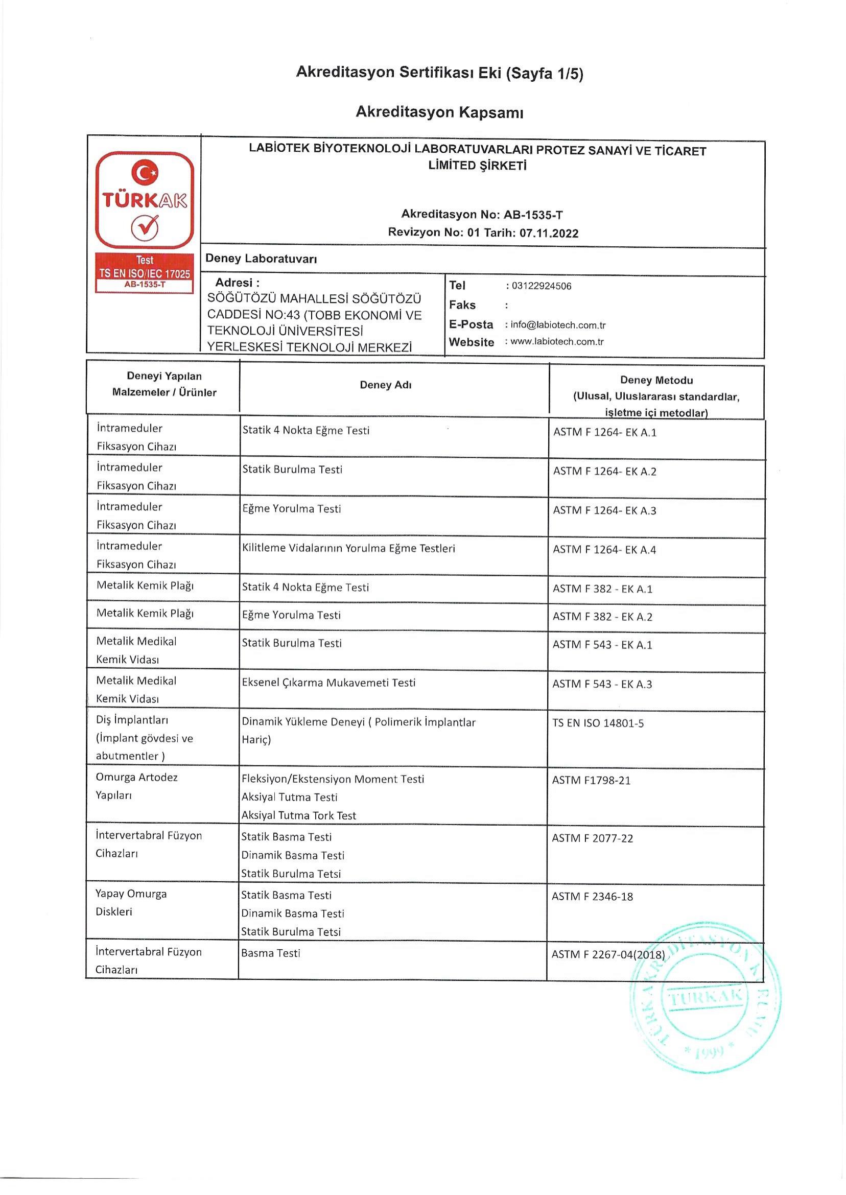 Akreditasyon Kapsamı TR-1